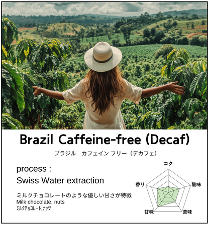 Brazil Caffeine-free (Decaf)